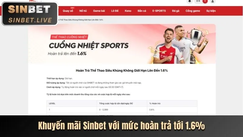 Khuyến mãi đặc biệt cho trò chơi